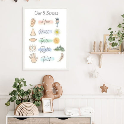 5 Senses | Montessori Poster